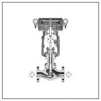 ZJHM-65 精小型氣動套筒調節(jié)閥